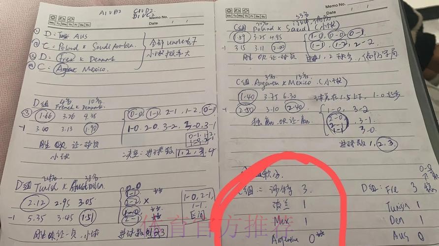 世界杯投注全方位攻略:免费获得的热门技巧与策略 世界杯投注全方位攻略:免费获得的热门技巧与策略