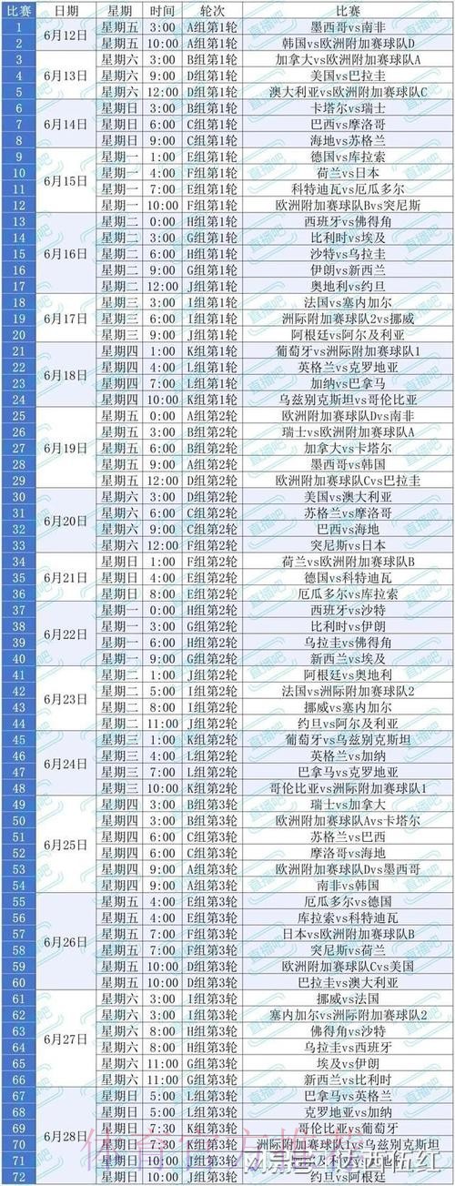 世界杯网页版观赛指南 世界杯网页版观赛指南