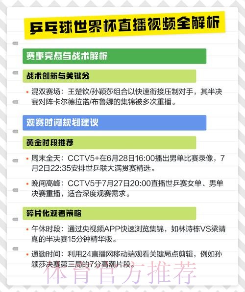 官方平台全程直播世界杯赛事最新进展