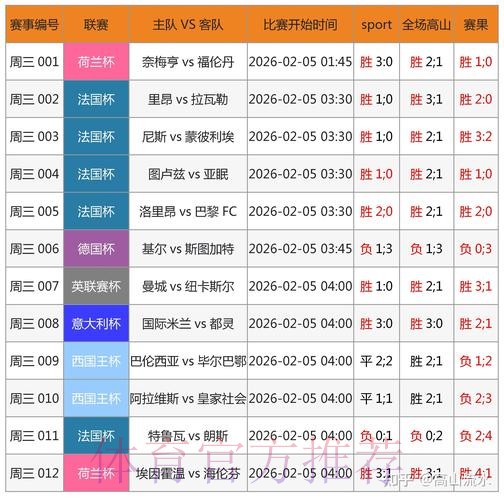 世界杯博彩平台深度解析 世界杯博彩平台深度解析