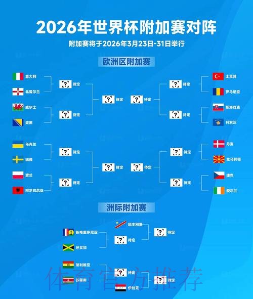 2026年世界杯直播深度解读
