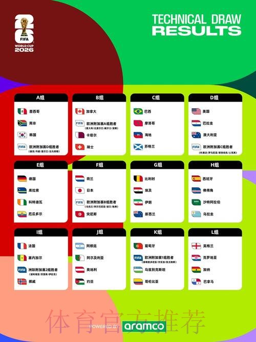 2026世界杯合法下注的渠道有哪些? 2026世界杯合法下注的渠道有哪些?